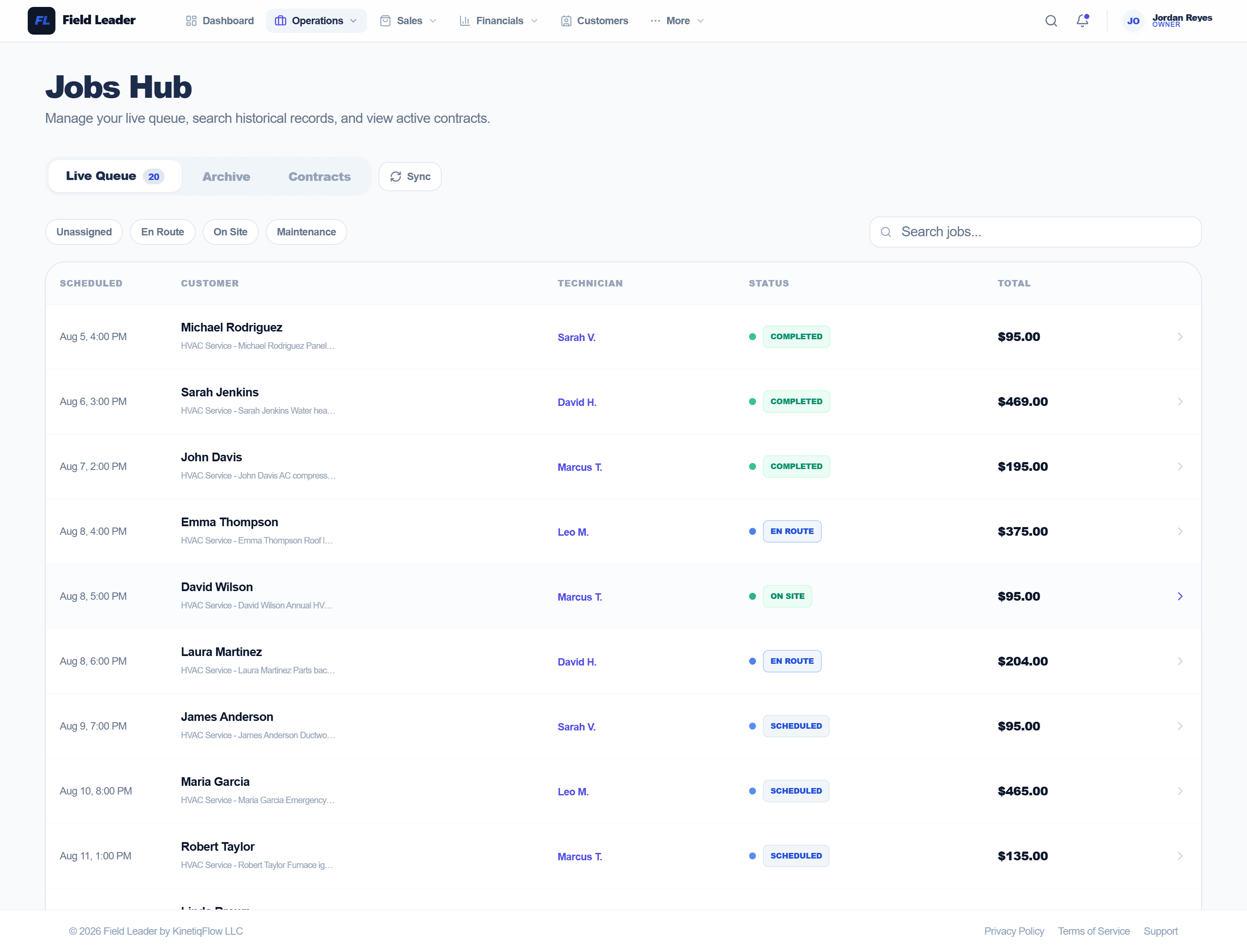 Jobs Hub showing live job queue